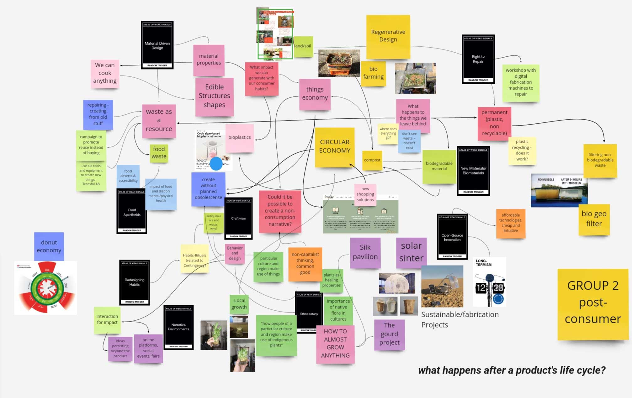 Collaborative design space 1